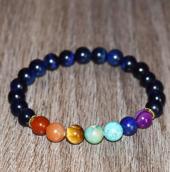 What is a Chakra Bracelet? - Chakra Practice