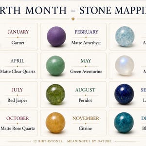 May include: A Birth Month Stone Mapping chart featuring twelve spherical gemstones labeled by month: January Garnet, February Matte Amethyst, March Aquamarine, April Matte Clear Quartz, May Green Aventurine, June Moonstone, July Red Jasper, August Peridot, September Lapis Lazuli, October Matte Rose Quartz, November Citrine, and December Blue Apatite.