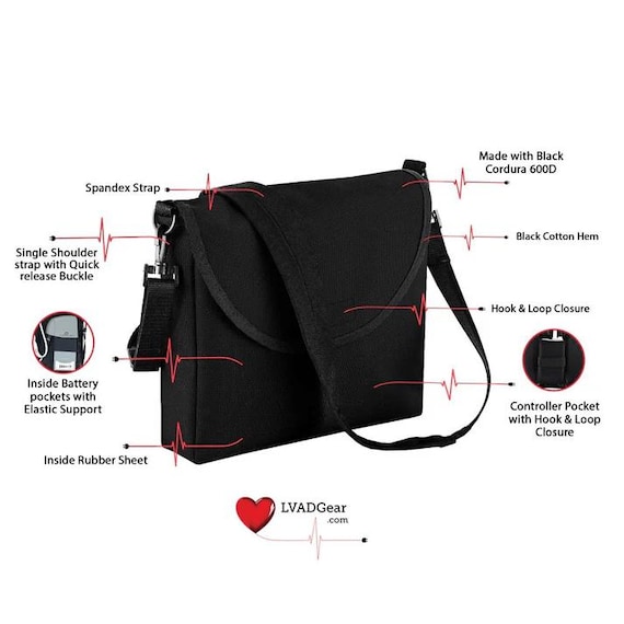 LVAD Messenger Bag for Heartmate and Heartware Controller