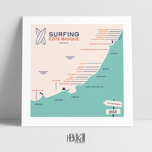 Affiche Spots de Surf - Surfing Côte Basque