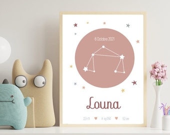 Personalized birth poster baby constellation name