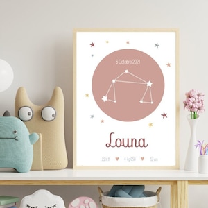 Personalized birth poster baby constellation name