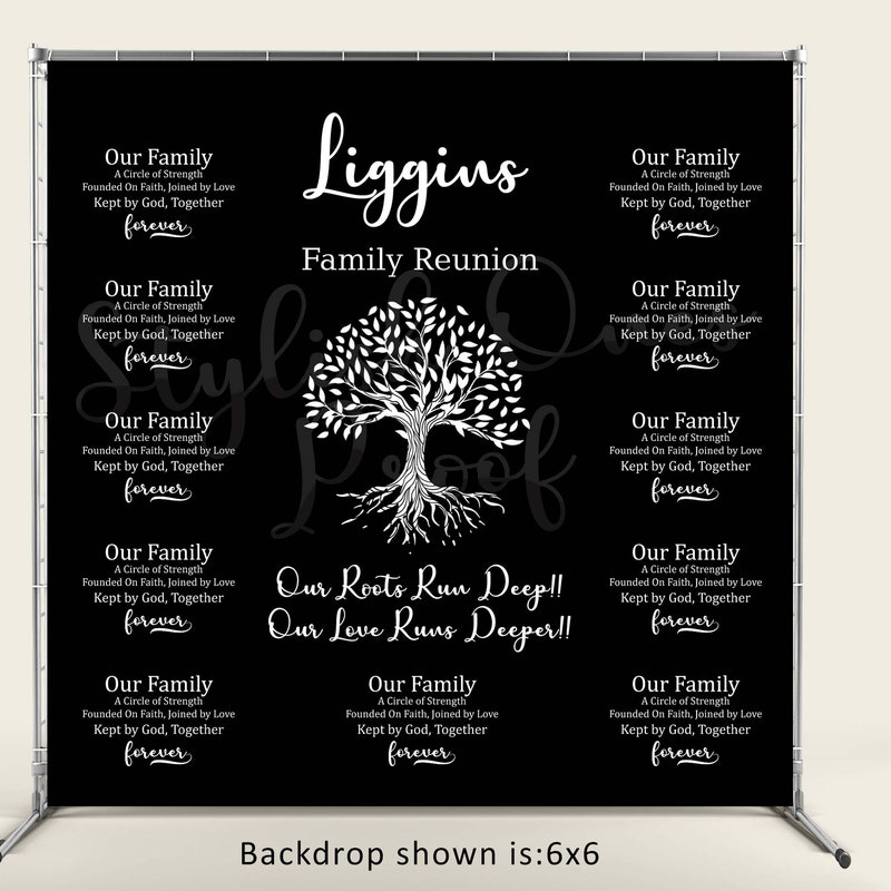 Family Reunion Banner - Etsy
