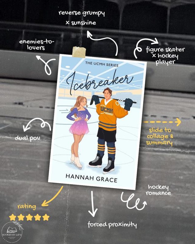 Icebreaker & Wildfire: by Hannah Grace Digital Ebook, EPUB/ PDF Romance ...