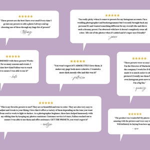 May include: Five customer reviews for photo editing presets. Each review includes a five-star rating and a quote from the customer. The reviews highlight the ease of use, quality, and customer service of the presets.