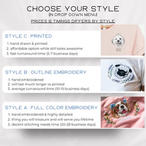 May include: Three pink t-shirts with different embroidery styles. The first shirt has a printed dog design. The second shirt has an outline embroidered dog design. The third shirt has a full colour embroidered dog design. The shirts are labelled with the style names: "Printed", "Outline Embroidery", and "Full Colour Embroidery".