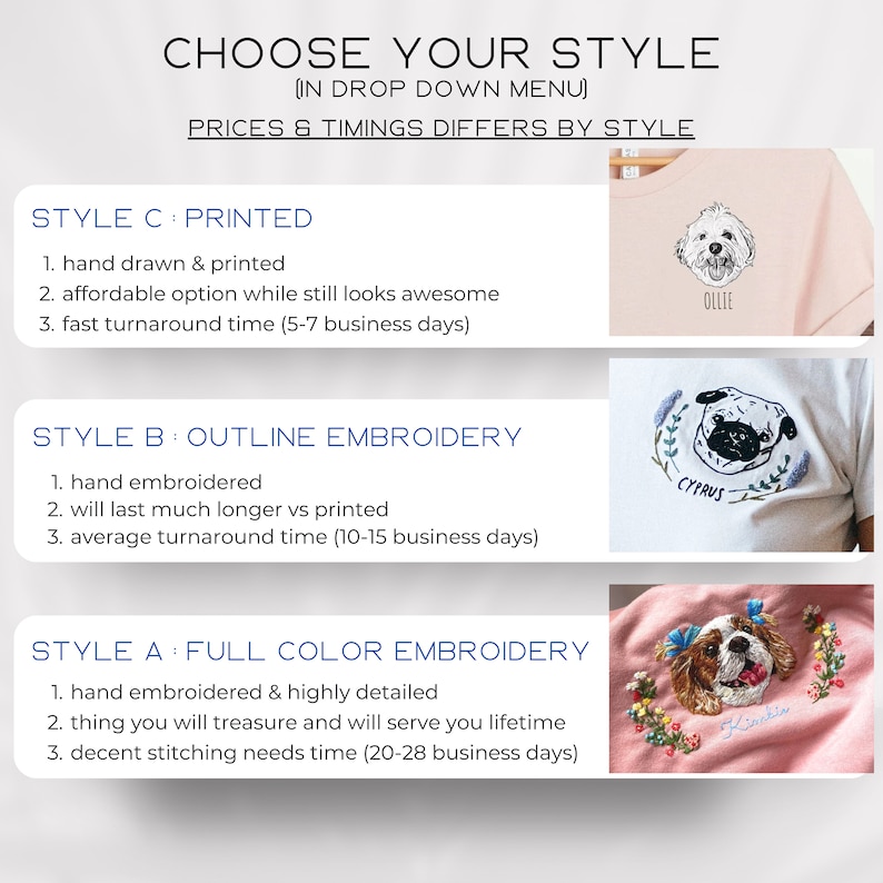 May include: Three pink t-shirts with different embroidery styles. The first shirt has a printed dog design. The second shirt has an outline embroidered dog design. The third shirt has a full colour embroidered dog design. The shirts are labelled with the style names: "Printed", "Outline Embroidery", and "Full Colour Embroidery".