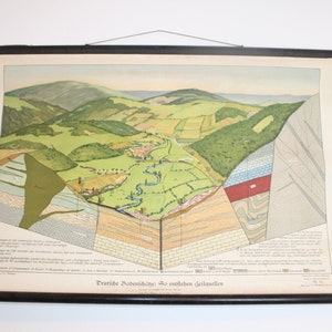 Antique Roll Map 
