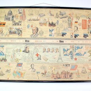 Grande mappa antica |  Storia 1800 - 1950 | Carl Retzdorff Materiale didattico e materiale scolastico Amburgo | 1960 | Vendemmia