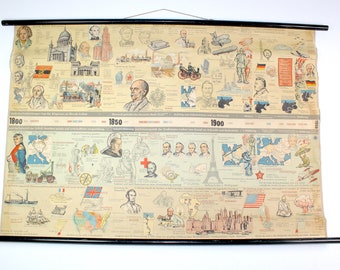 Große antike Rollkarte |  Geschichte 1800 - 1950 | Carl Retzdorff Lehrmittel und Schulbedarf Hamburg  | 1960 | Vintage
