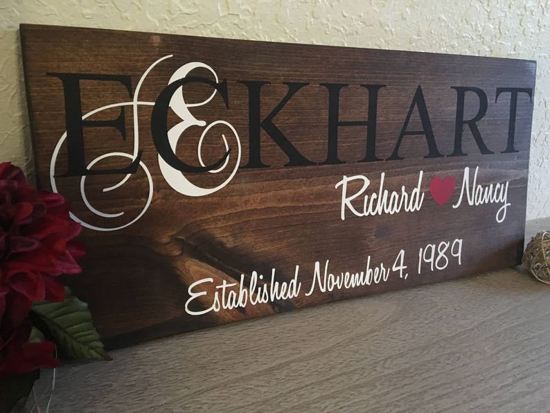 Last Name Sign Custom Established Wood Sign Wedding Gift Etsy
