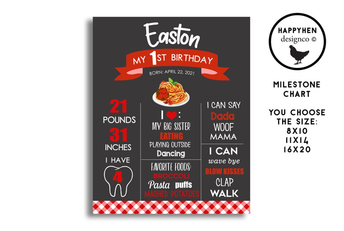 Meatball Milestone Chart Spaghetti Birthday Sign Poster Etsy