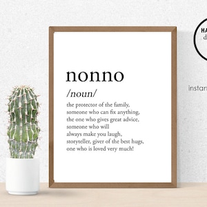 Nonno Definition デジタルプリント 編集不可 8x10 父の日ギフト 印刷可能 即時ダウンロード 誕生日