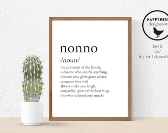 Nonno Definition Digital Print NOT EDITABLE 8x10 Father's Day Gift Printable Instant Download Birthday