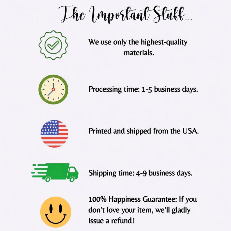 Pu&ograve; includere: Sfondo bianco con il testo "The Important Stuff..." e punti elenco. Include icone di spunta, orologio, bandiera americana, camion di consegna e faccina sorridente. Il testo include "materiali di altissima qualit&agrave;", "Tempo di elaborazione: 1-5 giorni lavorativi" e "Garanzia di felicit&agrave; al 100%."