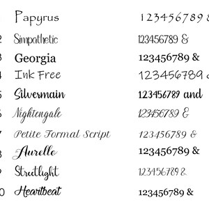 Op de afbeelding: Een lijst van 10 verschillende lettertypen met hun namen en een voorbeeld van de cijfers 1 tot en met 9 en het ampersand-symbool. De lettertypen zijn Papyrus, Simpathetic, Georgia, Ink Free, Silvermain, Nightengale, Petite Formal Script, Aurello, Streetlight en Heartbeat.