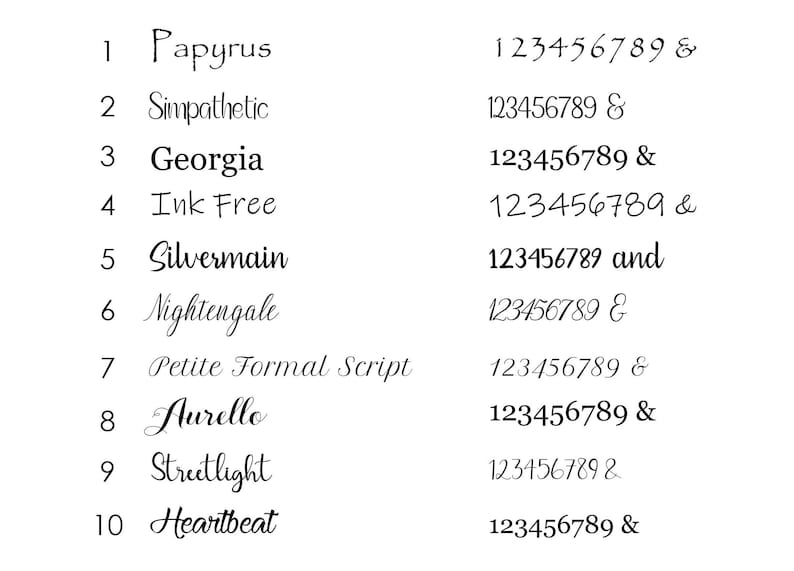 Op de afbeelding: Een lijst van 10 verschillende lettertypen met hun namen en een voorbeeld van de cijfers 1 tot en met 9 en het ampersand-symbool. De lettertypen zijn Papyrus, Simpathetic, Georgia, Ink Free, Silvermain, Nightengale, Petite Formal Script, Aurello, Streetlight en Heartbeat.