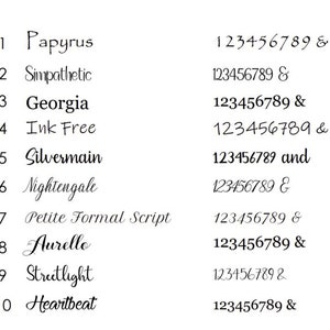 May include: A list of 10 different fonts with the numbers 123456789 and the ampersand symbol written in each font.