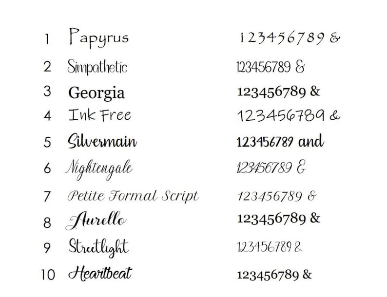 May include: A list of 10 different fonts with the numbers 123456789 and the ampersand symbol written in each font.