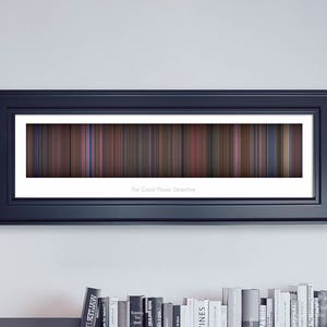 The Great Mouse Detective // Movie Poster // Movie Barcode // Disney Print // Wall Decor // Panoramic