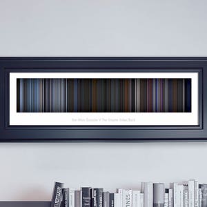 The Empire Strikes Back // Movie Poster // Movie Barcode // Star Wars Print // Wall Decor // Panoramic // Episode V