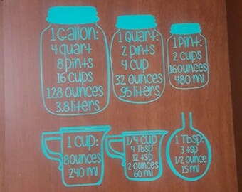 Kitchen Conversion Chart // Measurement Chart // Cooking Measurements // Equivalent Chart
