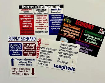 Social Studies Magnets - Anchor Charts
