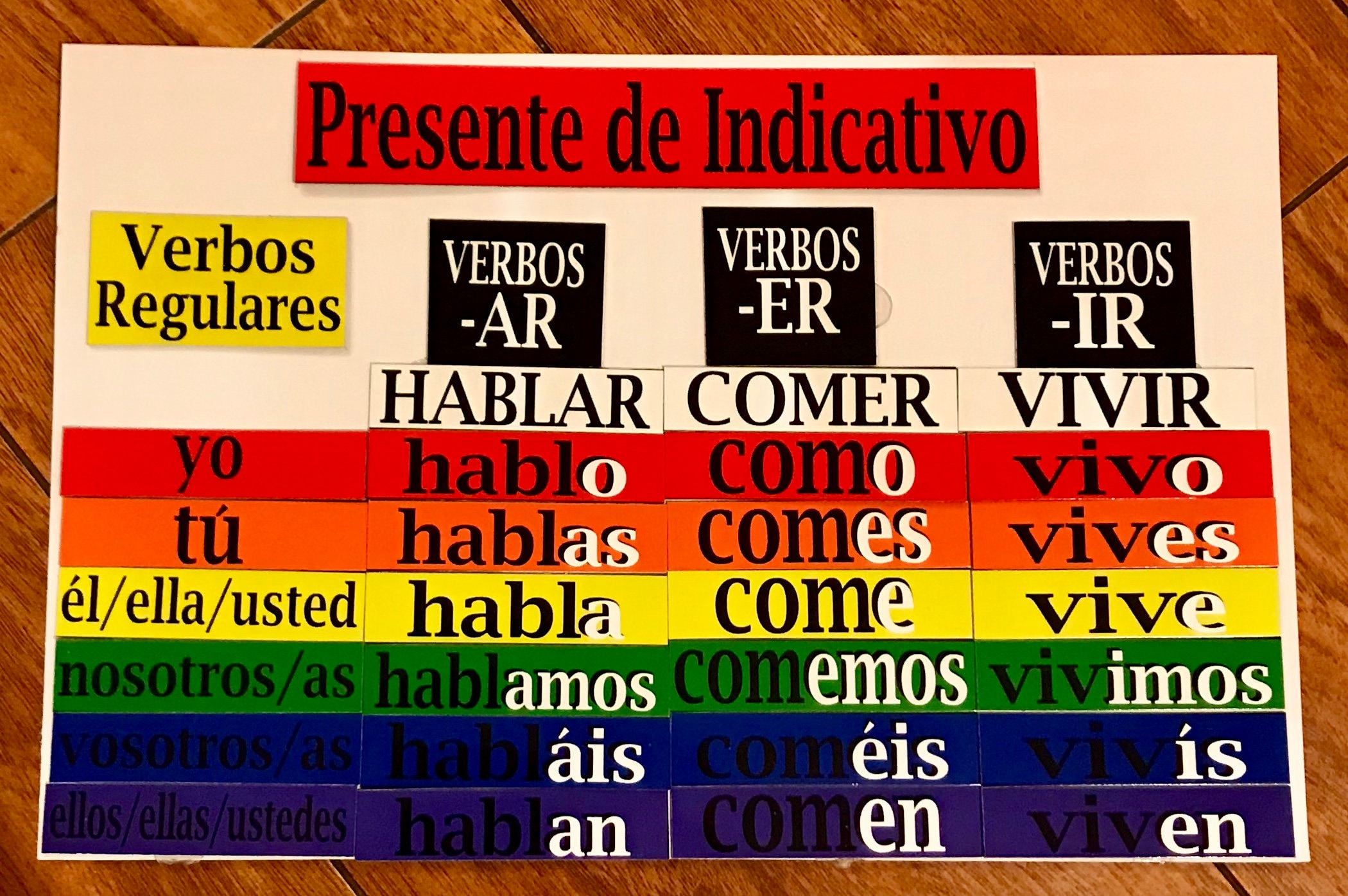 Conjunto de imanes de conjugación de verbos en español Etsy España