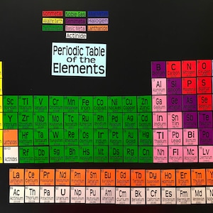 Periodiek Systeem Magneet Set! Geweldig voor de Science Classroom!