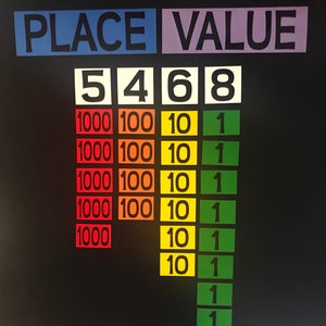 Place Value Set - MAGNETS - Great for Teachers and Classrooms! New Option Available!