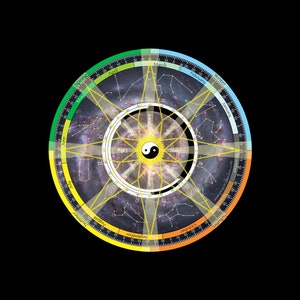Wheel of the Year / Peace Calendar / Wiccan Calendar
