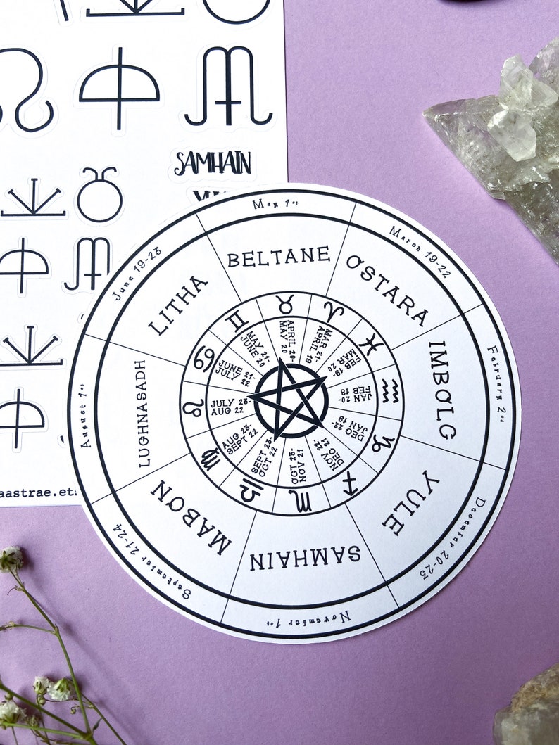 May include: A white circle with black text and a pentagram in the center. The text includes the names of the eight pagan holidays: Samhain, Mabon, Lughnasadh, Litha, Beltane, Ostara, Imbolc, and Yule. The dates of each holiday are listed around the circle.