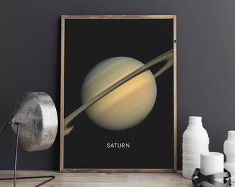 Saturn print, Planet printable art, Planet poster, Modern art, Minimalist, Universe wall decor, Home decor, Space art, Best selling prints