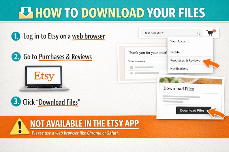 May include: An instructional graphic titled HOW TO DOWNLOAD YOUR FILES. It outlines three steps: log in to Etsy on a web browser, go to Purchases & Reviews, and click Download Files. It includes a warning: NOT AVAILABLE IN THE ETSY APP.