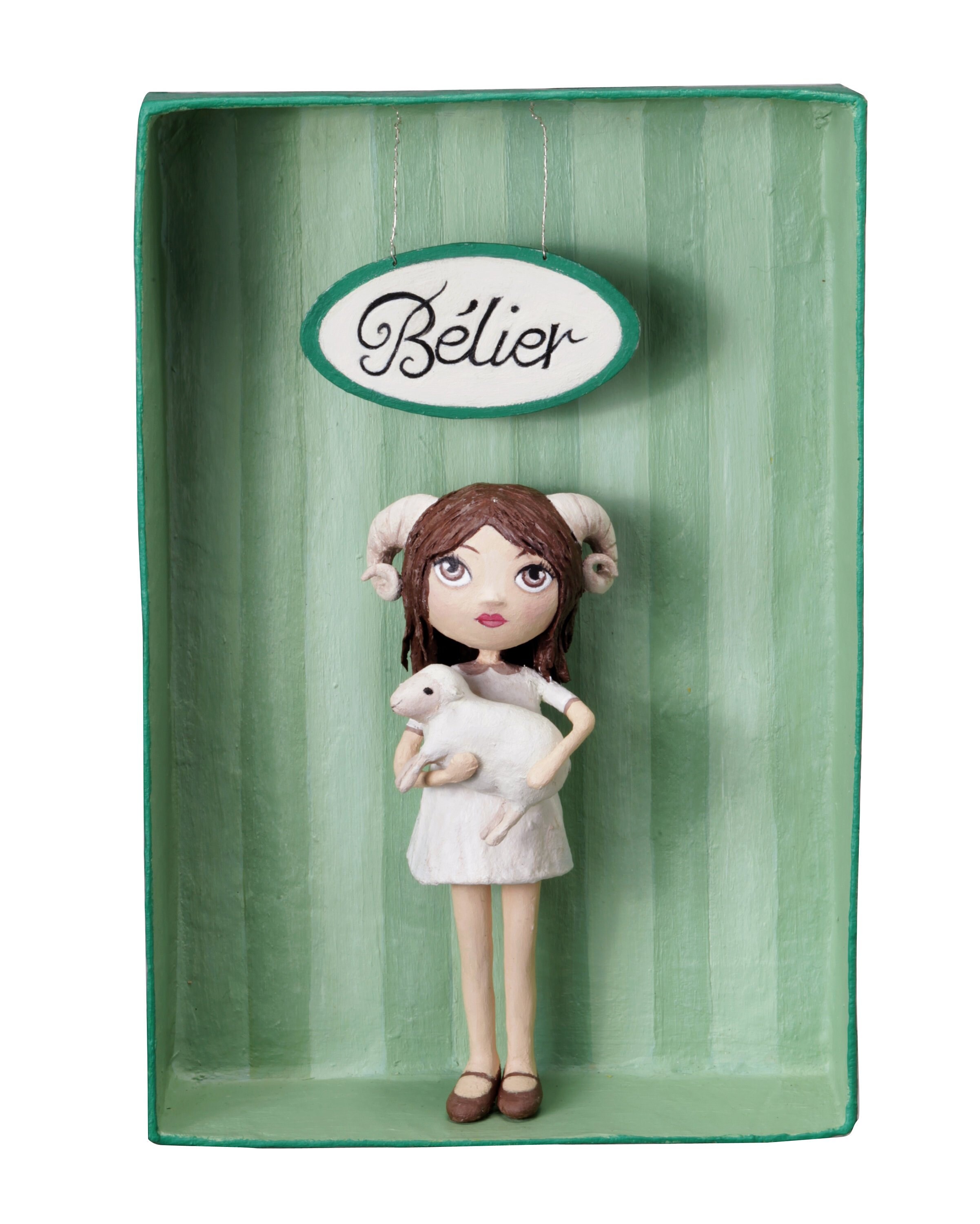 Tableau Signe Astrologique Bélier