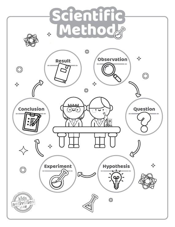 Science Experiment Coloring Page