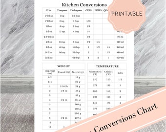 Kitchen conversions measurement chart, Printable kitchen conversion, Instant download kitchen conversion, Kitchen cheat sheet, Goodnotes