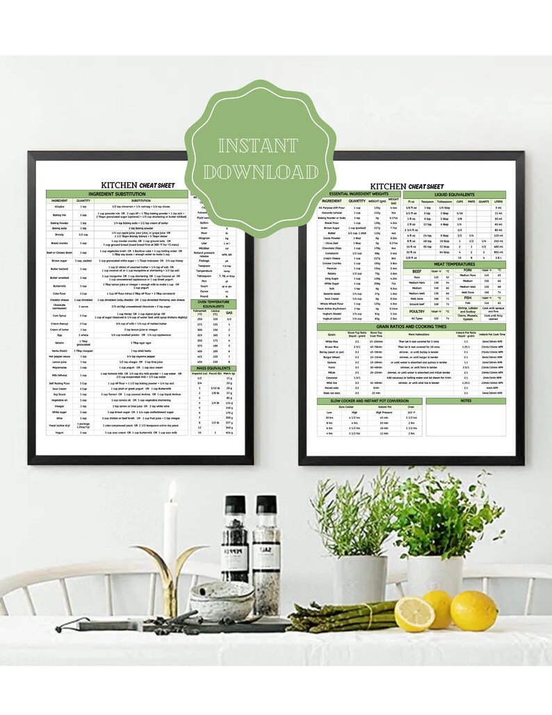 May include: Two black framed printable kitchen cheat sheets with white text. The left sheet has a list of ingredient substitutions and the right sheet has a list of essential ingredients, mass equivalents, liquid equivalents, meat temperatures, grain ratios and cooking times, and slow cooker and instant pot conversions.