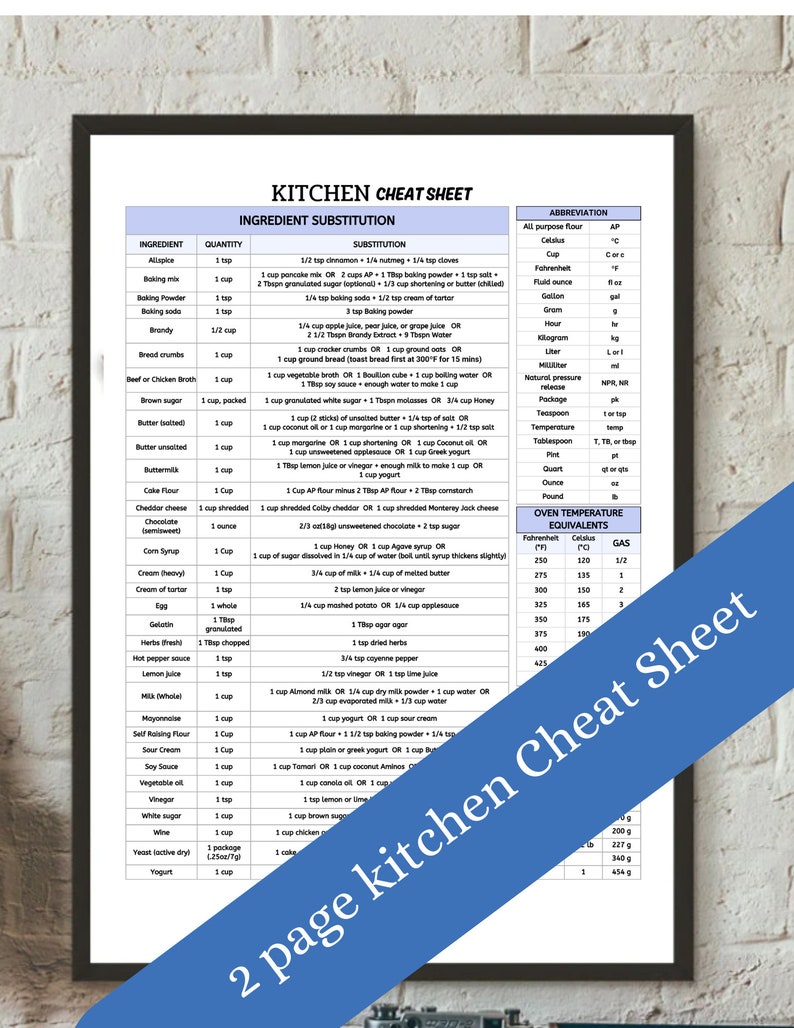 May include: A white printable kitchen cheat sheet with a blue border. The sheet includes a list of ingredients, quantities, substitutions, and abbreviations. The sheet also includes a chart of oven temperatures in Fahrenheit, Celsius, and gas.