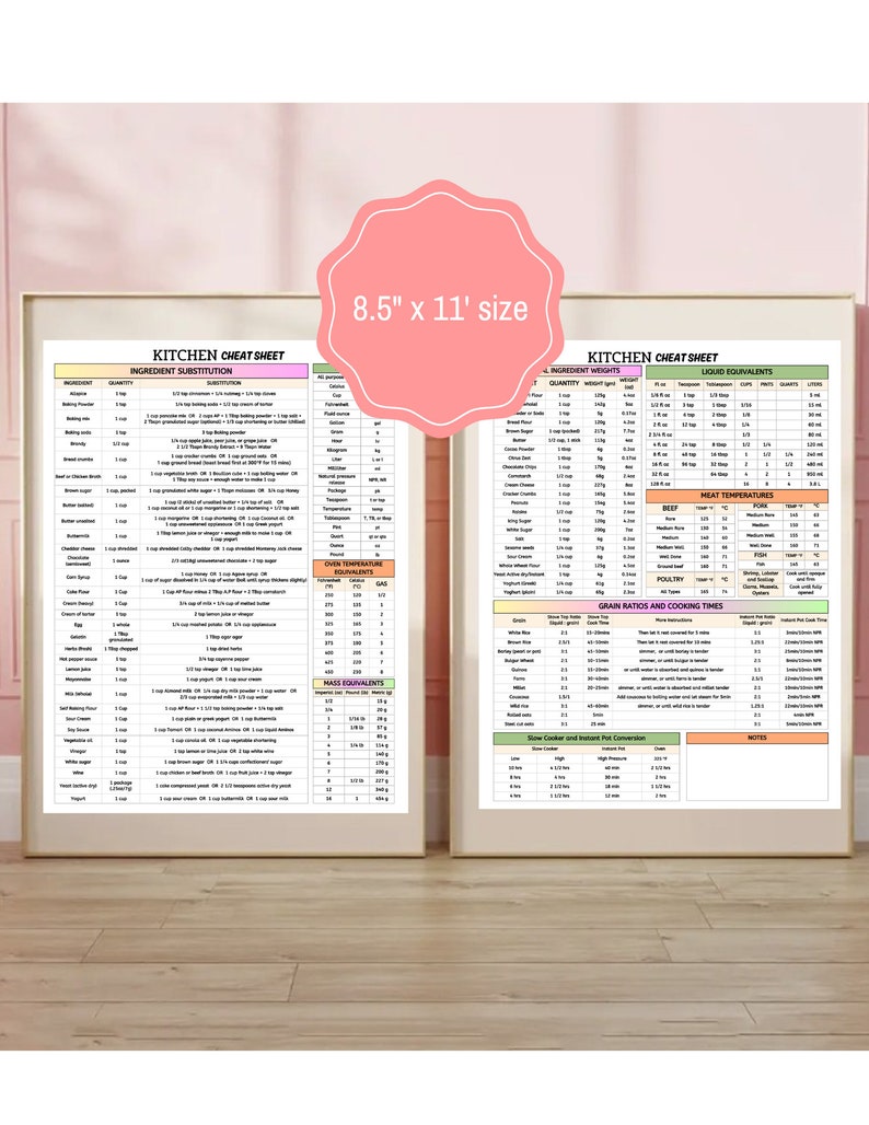 May include: A printable kitchen cheat sheet with two columns of information. The left column is titled "Ingredient Substitution" and includes a list of ingredients with their substitutions. The right column is titled "Ingredient Weights" and includes a list of ingredients with their weights in ounces and grams. The cheat sheet also includes a section on "Liquid Equivalents" and "Oven Temperatures".