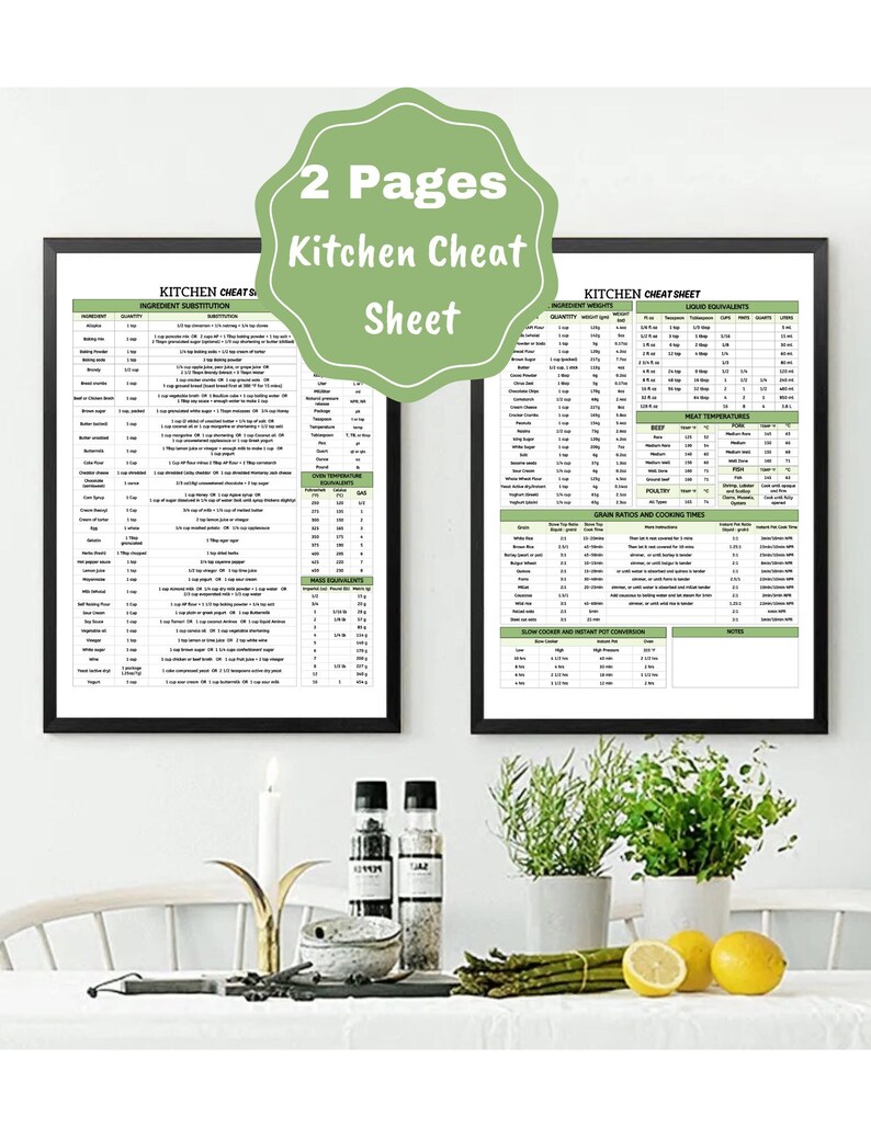 May include: Two black framed kitchen cheat sheets with white text and tables of information. The left sheet has a title "Kitchen Cheat Sheet: Ingredient Substitution" and the right sheet has a title "Kitchen Cheat Sheet".