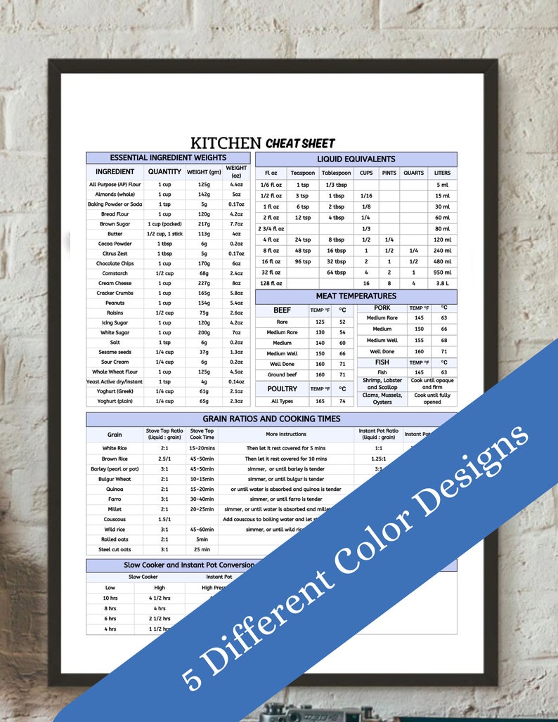 May include: A white and blue printable kitchen cheat sheet with essential ingredient weights, liquid equivalents, meat temperatures, grain ratios and cooking times, and slow cooker and instant pot conversions. The cheat sheet includes a table with measurements in ounces, cups, pints, quarts, and liters.