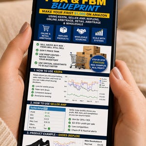 Op de afbeelding: Een smartphonescherm met de Amazon FBA & FBM Blueprint gids voor beginners. De digitale infographic bevat tekst, iconen, een prijsgeschiedenisgrafiek, een Seller Amp-gegevenstabel en een voorbeeld van een Nike Revolution 6-schoen.