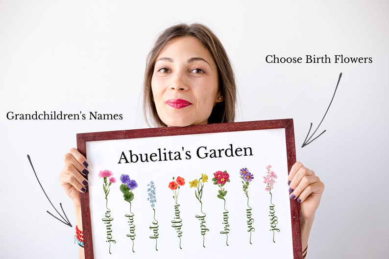 May include: A framed print with the title "Abuelita's Garden" featuring a watercolor illustration of eight different flowers with names written underneath each flower. The names are Jennifer, David, Kate, William, April, Brian, Susan, and Jessica. The text "Grandchildren's Names" is written above the flowers and "Choose Birth Flowers" is written above the frame.