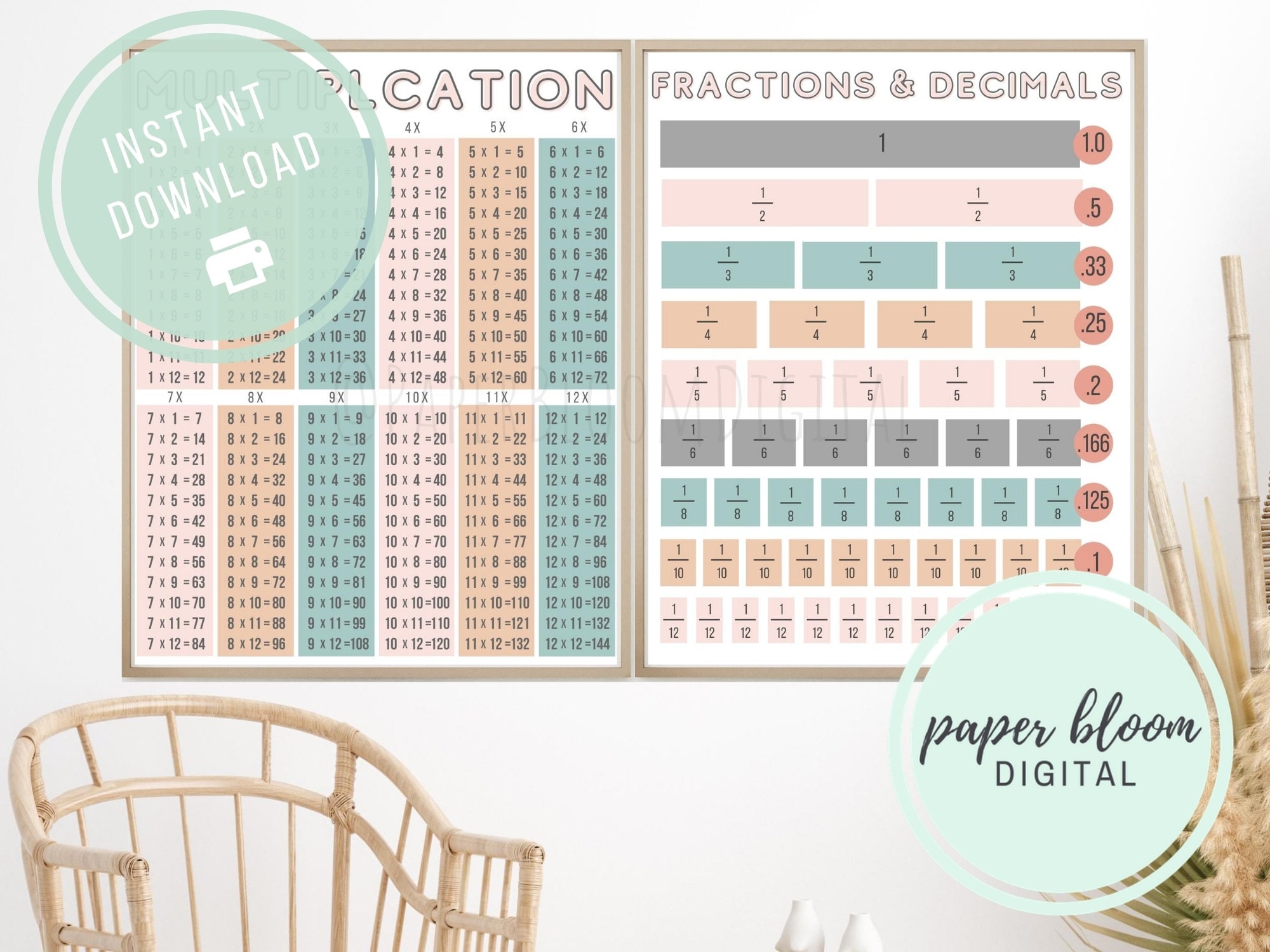 Math Learning Printables Set of 2 Fractions and Decimals Educational …