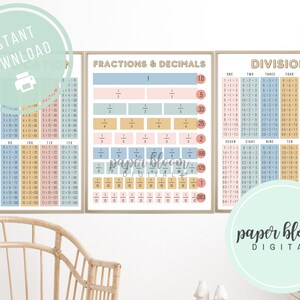 Math Learning Printables Set of 3 Fractions and Decimals Educational Posters | Boho Classroom Math Charts 8x11 16x20 | Multiply Division