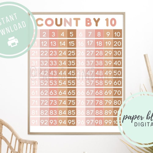Count by 10 Math Printable Hundreds Chart 8x10 16x20 - Etsy