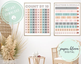 Hundreds Chart Poster - Etsy