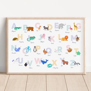 Animal Alphabet / Nursery Decor / Playroom Wall Art / Baby Alphabet Poster / ABCs