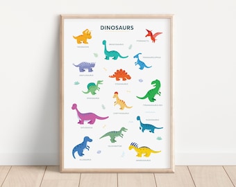 Dinosaur Poster / Nursery Decor / Playroom Wall Art / Dinosaur Identification Chart